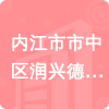 內(nèi)江市市中區(qū)潤興德電子產(chǎn)品經(jīng)營部招標信息